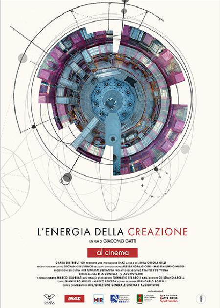 L'ENERGIA DELLA CREAZIONE