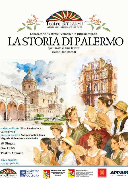 La Storia di Palermo