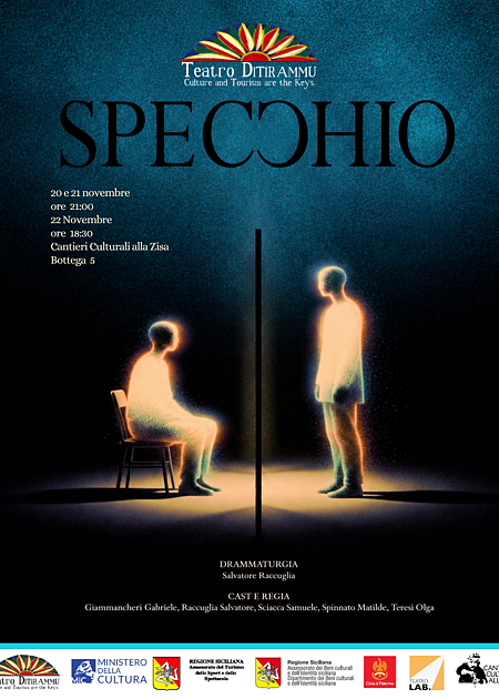 SPECCHIO