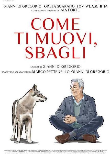 COME TI MUOVI SBAGLI