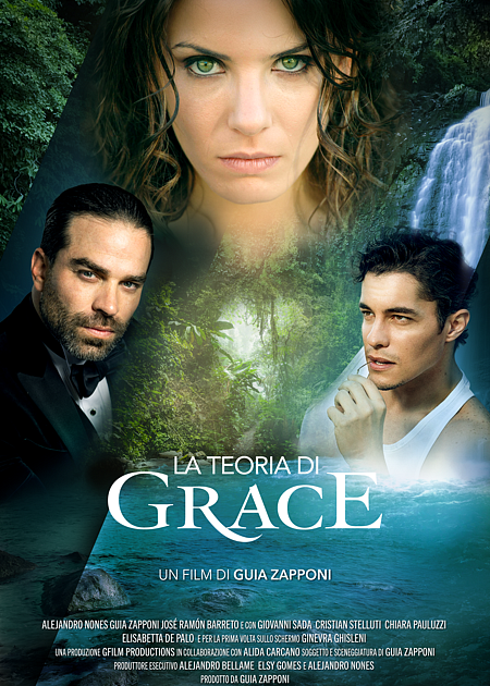 LA TEORIA DI GRACE