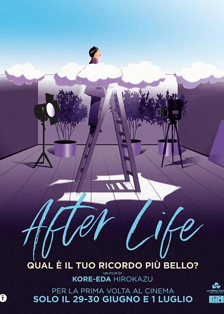 QUAL E' IL TUO RICORDO PIU' BELLO (2H00')
