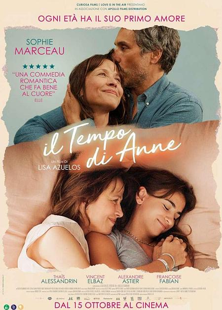 IL TEMPO DI ANNE