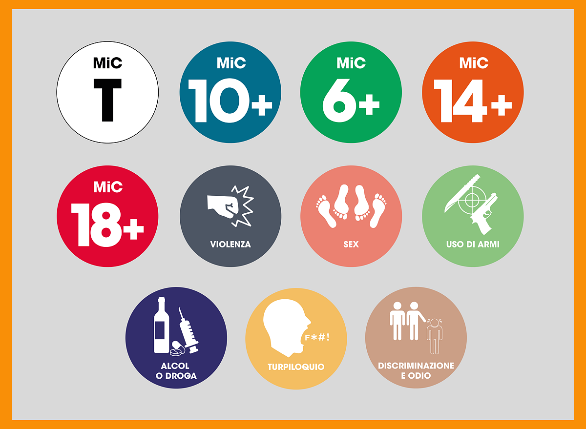 Classificazione film