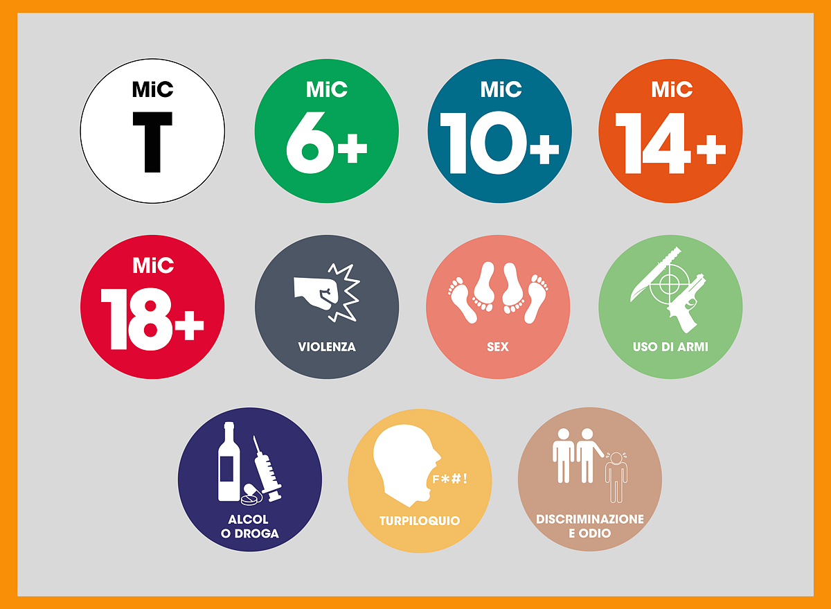 Classificazione film