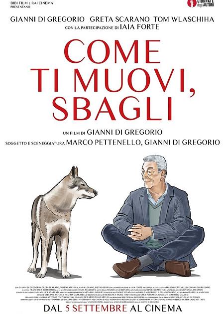 COME TI MUOVI SBAGLI