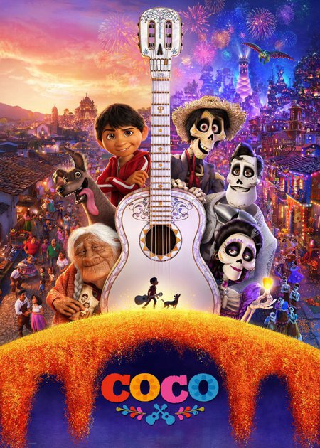 COCO