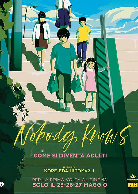 NOBODY KNOWS ANYTHING - NESSUNO SA NULLA