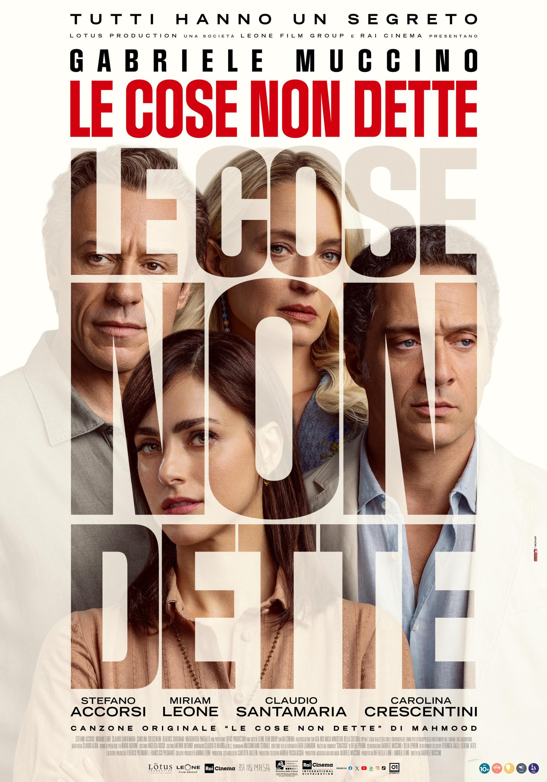 Le cose non dette