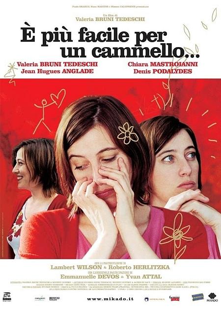È PIÙ FACILE PER UN CAMMELLO